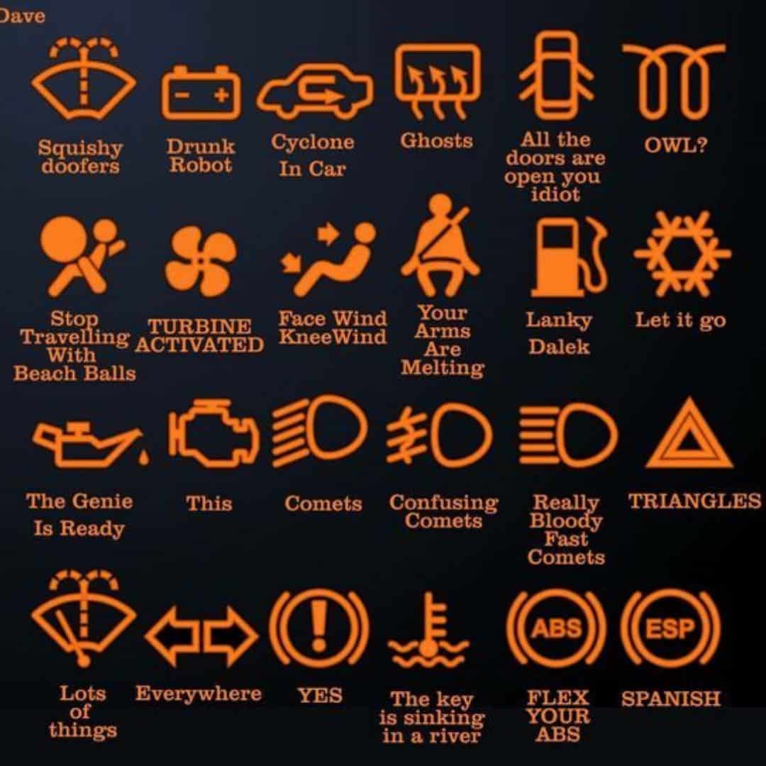 A funny meme making fun of the various malfunction indicator lamps that can come on in your car